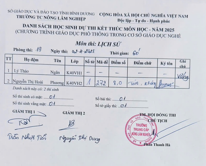 Điểm thi lại môn SỬ, VĂN các lớp văn hóa 04 môn